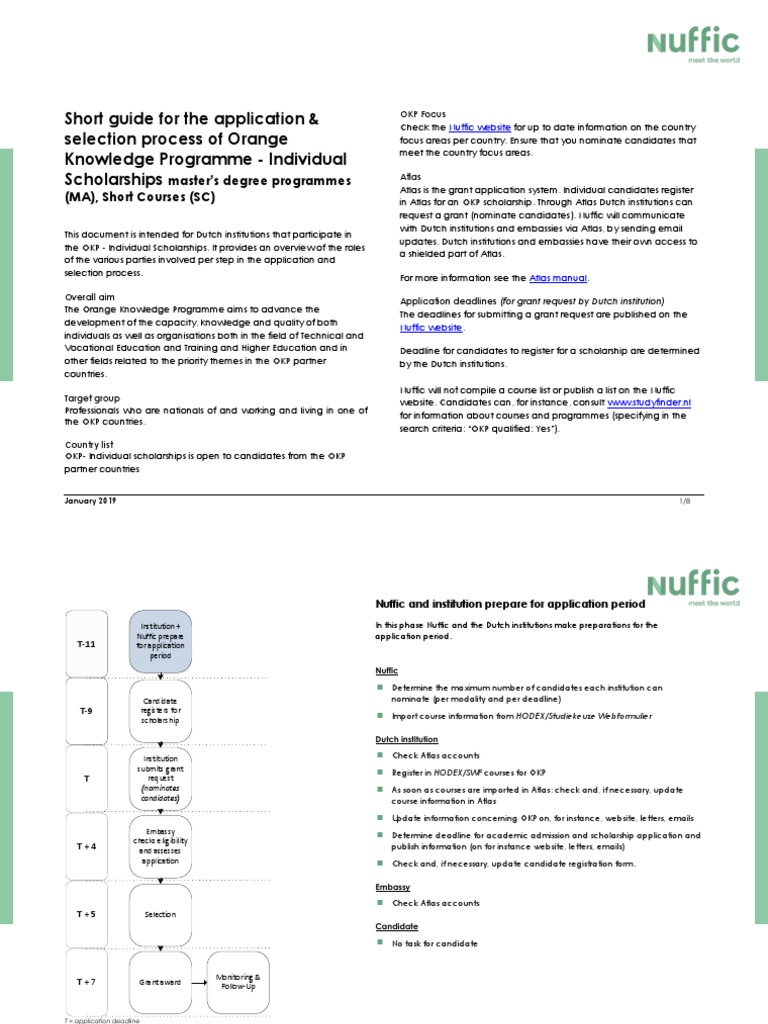 Featured image of post Okp Eligible Countries : Study in holland/netherland government scholarship for international students 2021 under orange knowledge programme (okp) for international students by the dutch ministry.