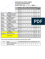 Papan Kenyataan Kehadiran