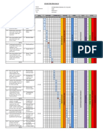 Semester Program: Basic Competence Subject Matter Time Alocation January February March April MAY June