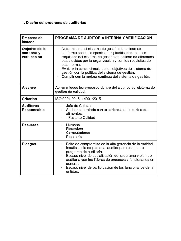 Taller Programa y Plan de Auditoría - AA2 | PDF | Calidad (comercial ...