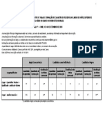 PlanilhaConvocacoes2018 1aConvocacaoComplemento7!01!10 2019