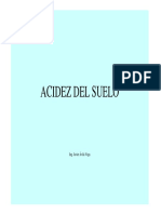 Acidez Suelo