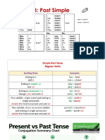 Simple Past and Present Perfect