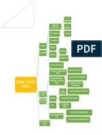 Gestion Publica Modulo 1a - Organizador