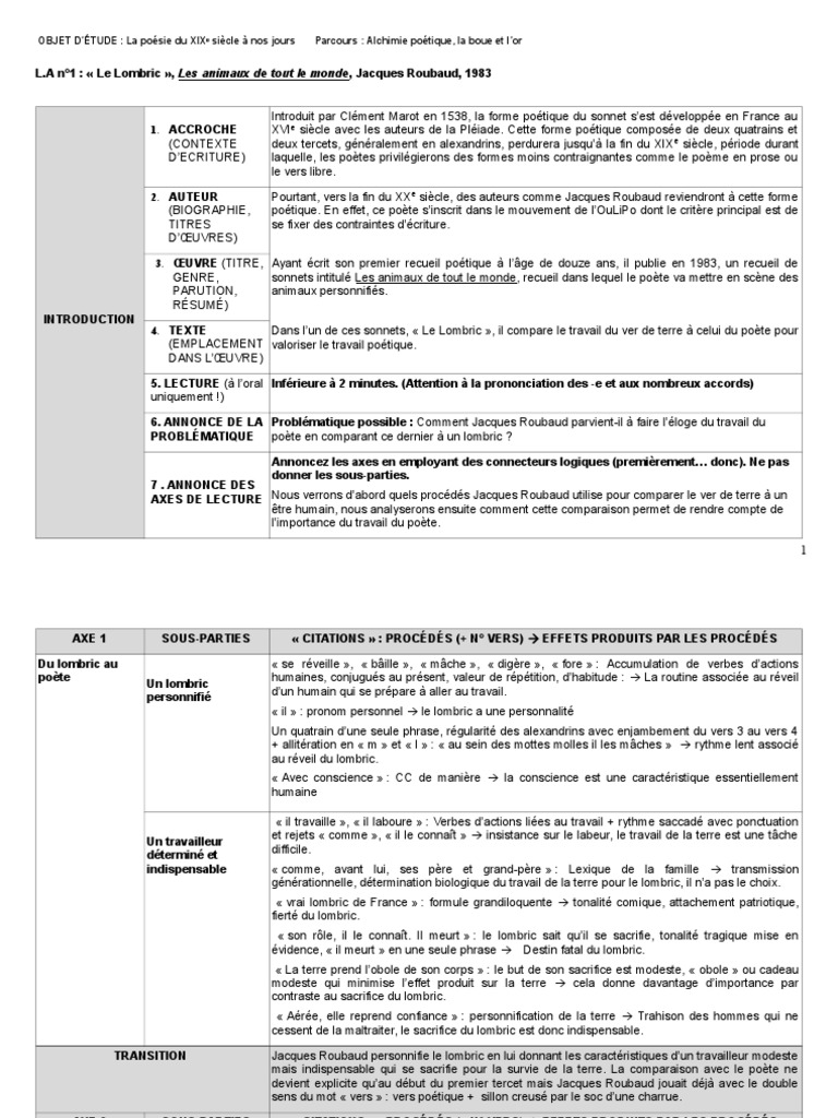 Le Lombric Roubaud Mouvement