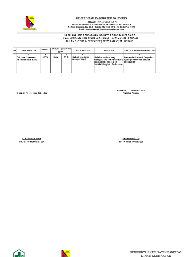 Analisis Program Diare Puskesmas | PDF