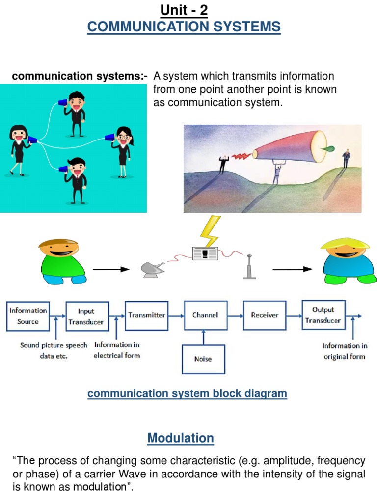Communication Systems:-A System Which Transmits Information | PDF ...