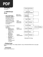 Unit 7-Vhdl: 1. VLSI Design Flow