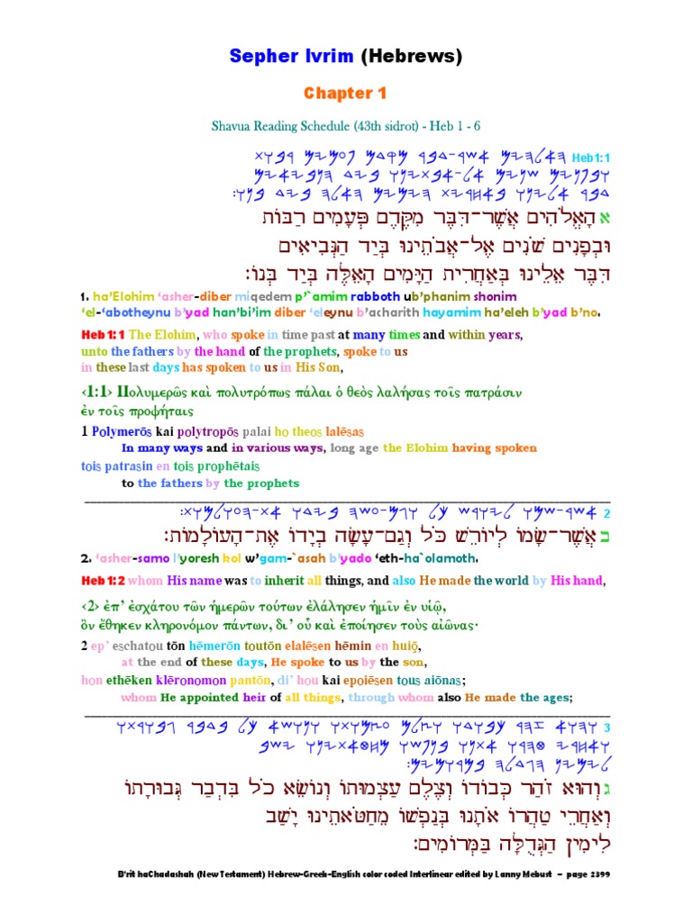 THE SCRIPTURES intelligence overview