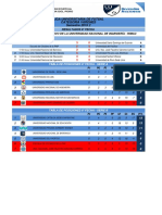 FV DivAsc Resultados 6ta Fecha 2019 II