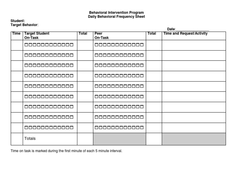Daily On-Task Behavior Tracking Sheet | PDF
