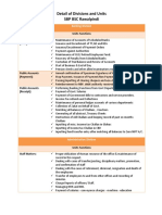 Detail of Divisions and Units SBP BSC Rawalpindi: Units Functions Deposit Accounts (DAU)