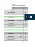 SB Glute Training Split - Documentos de Google