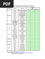 Federal Standard 595B Color Guide | PDF | Color | Electromagnetic Spectrum