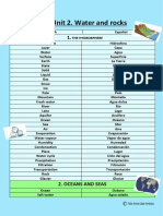 Vocabulary of Water and Rocks