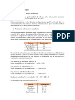 Forma de Evaluacion