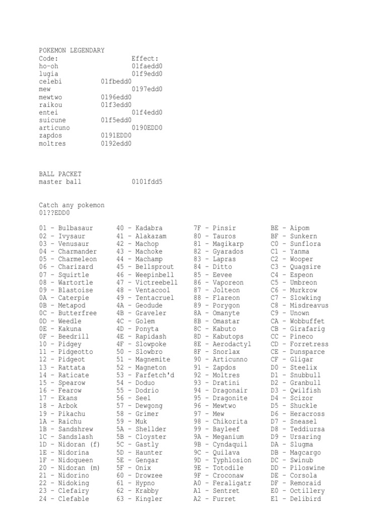 Code Cheat Pokemon Silver and Gold PDF