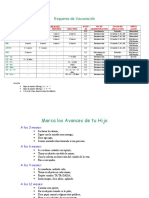 Esquema de Vacunación