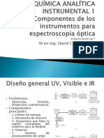 Espectroscopía