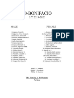 Bonifacio Class List