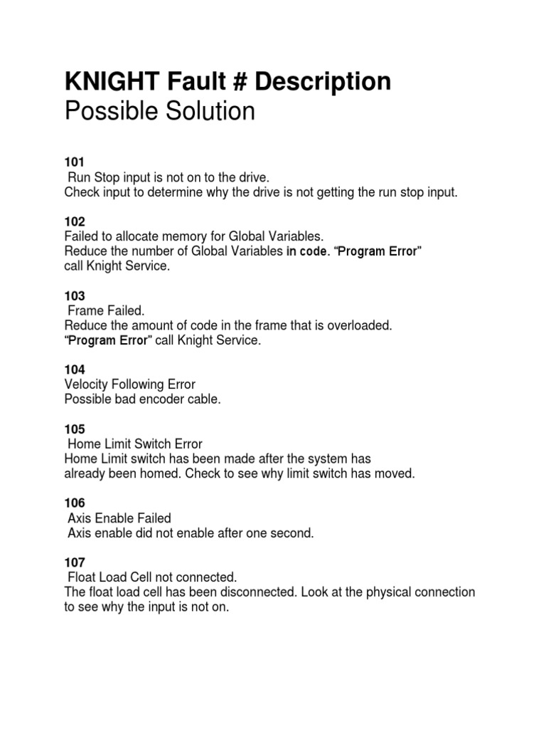 KNIGHT VFD Fault Codes Guide | PDF | Computers