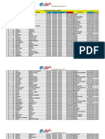 Clasificación General de La Maratón Stilo 2019