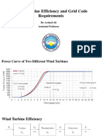 Wind Turbine Efficiency and Grid Code Requirements: Dr. Arshad Ali Assistant Professor