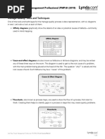 Lynda_PMP_COst Management