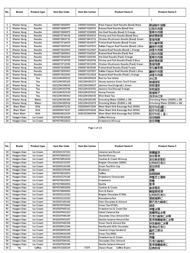 011CMED PDF Coffee Cream