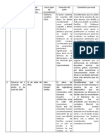 Analisis de Textos