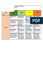 SEGUNDO CICLO - Docx Modelo de Rubrica