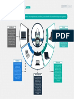 2.- Tipos de laptop.pdf