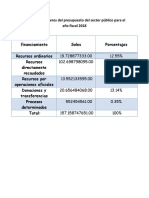 Fuentes del financiamiento.docx