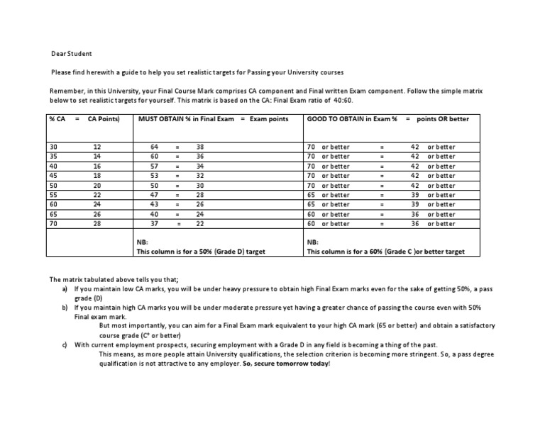University Course Target Setting Guide | PDF | Learning | Educational ...