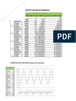 Cálculos Para Simulación Manual Del Diagrama