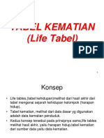 Tabel Kematian 2018