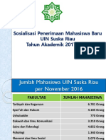 Bahan Sosialisasi UIN