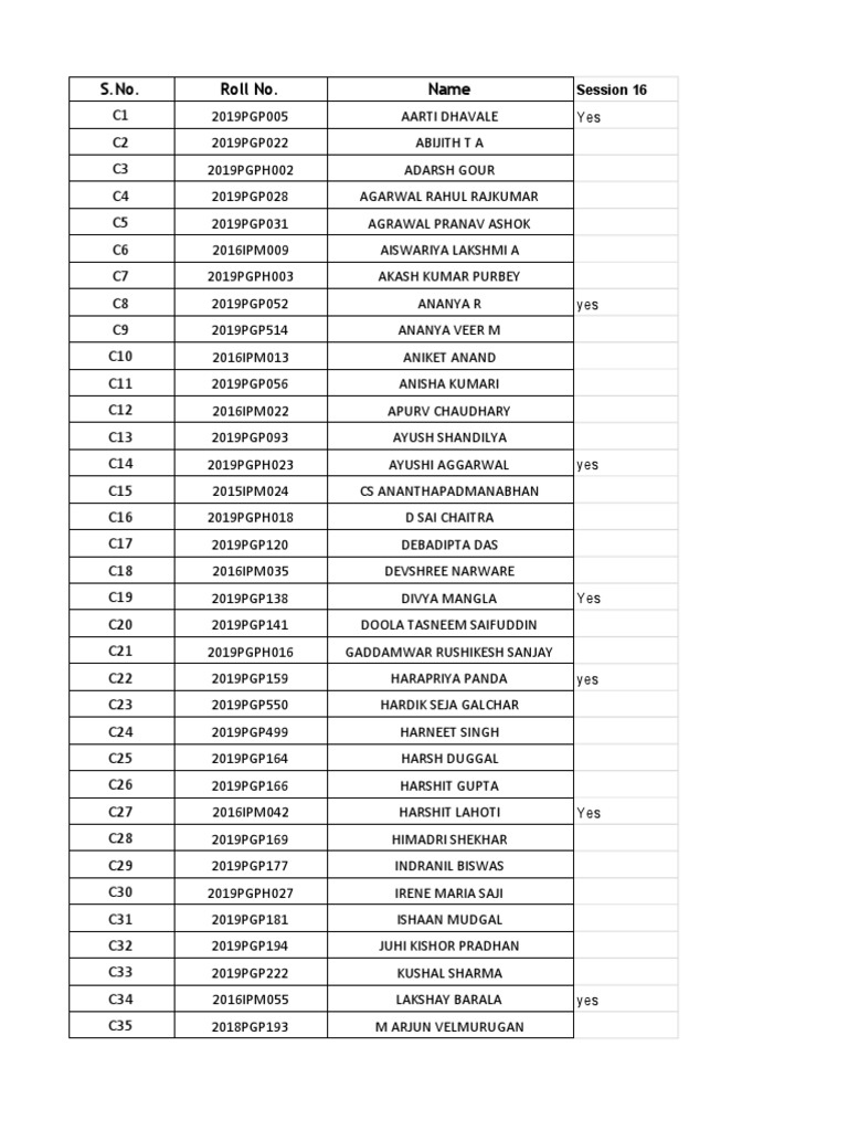 CP Sheet of 16th Session PDF | PDF