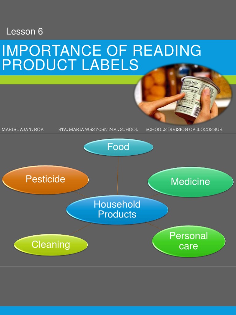Lesson 6 Importance of Reading Product Labels PDF