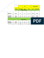 Is- Pabellon c ( Calculos)