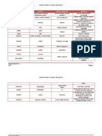 Familias Linguisticas.pdf