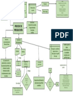 Diagrama de Flujo Proceso de Preselección PDF