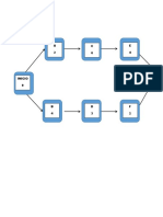 Diagrama de Red