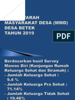 Musyawarah Masyarakat Desa (MMD) 2019 DS Betek