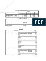 Viskositas: Case Processing Summary