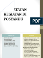 Pencatatan Kegiatan Di Posyandu