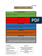 Lista de Escenarios