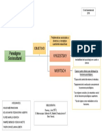 Cuadro Objetivo PDF