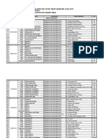 Jadwal Ujian PDF