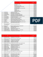 DS KH Bên Dự Án Phú Quốc 3